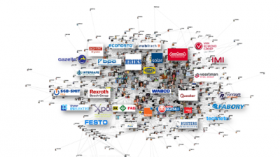 Tradecloud network cloud MASTER