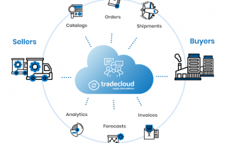tradecloud supply chain