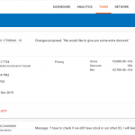 Tasks page zoom