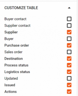Customize table