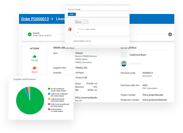 tradecloud-screenshots
