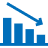 decreasing (1) 1