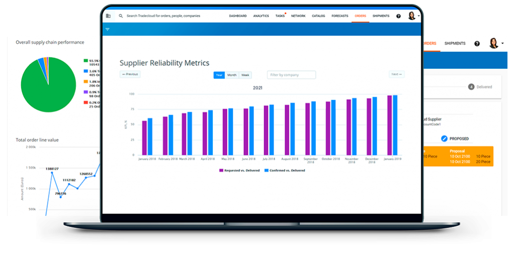 tradecloud-supply-chain-platform-management-