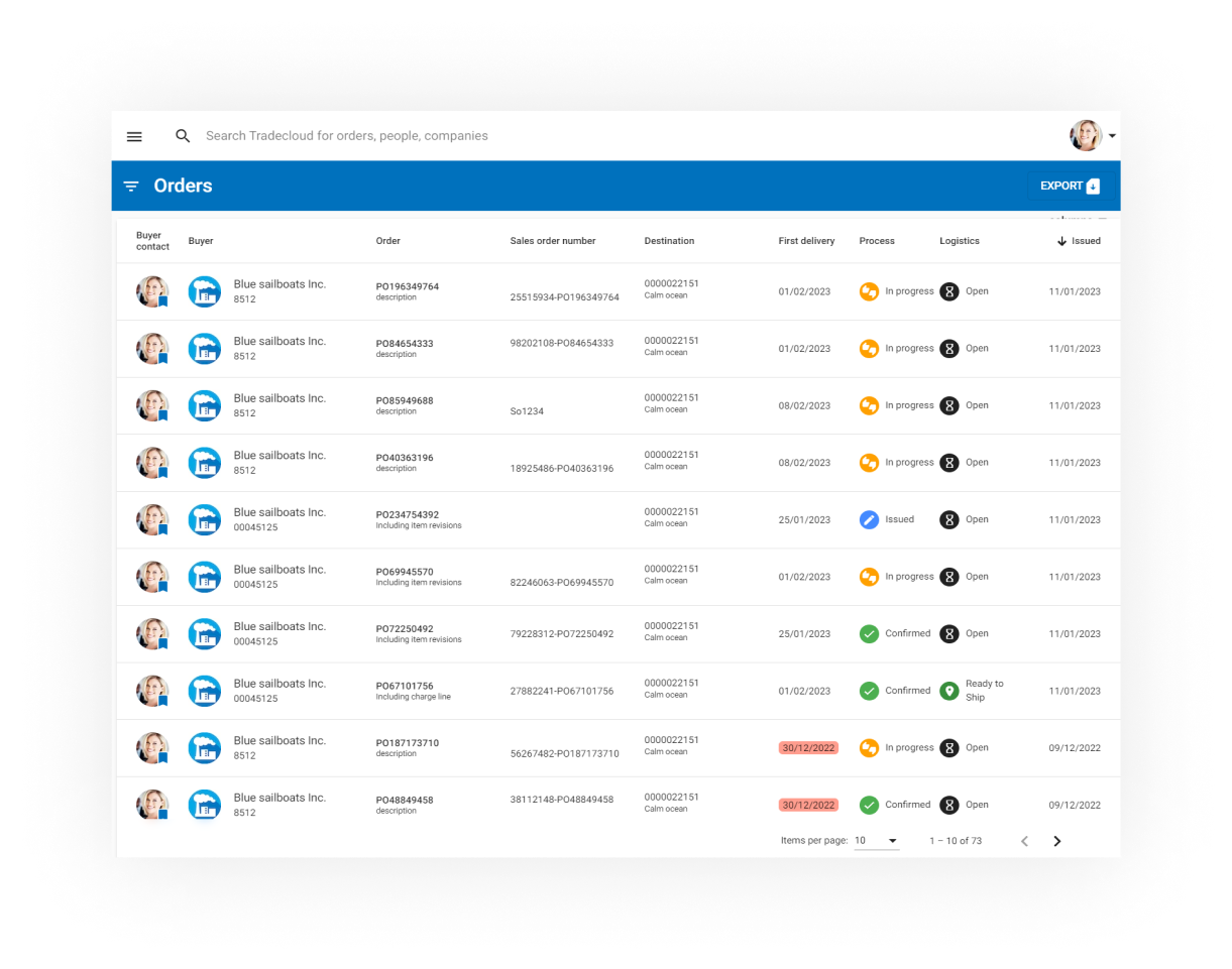 Realiseer een voorspelbare supply chain