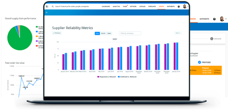 tradecloud-supply-chain-platform-management