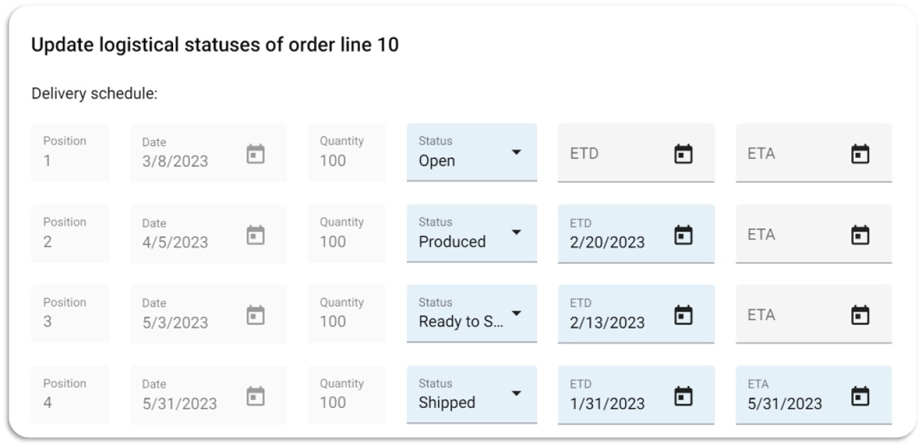 logistical status (2)