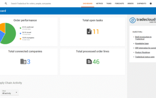 What Is a Supplier Portal? Definition, Features & Value cover