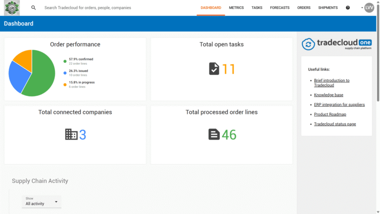 What Is a Supplier Portal? Definition, Features & Value cover