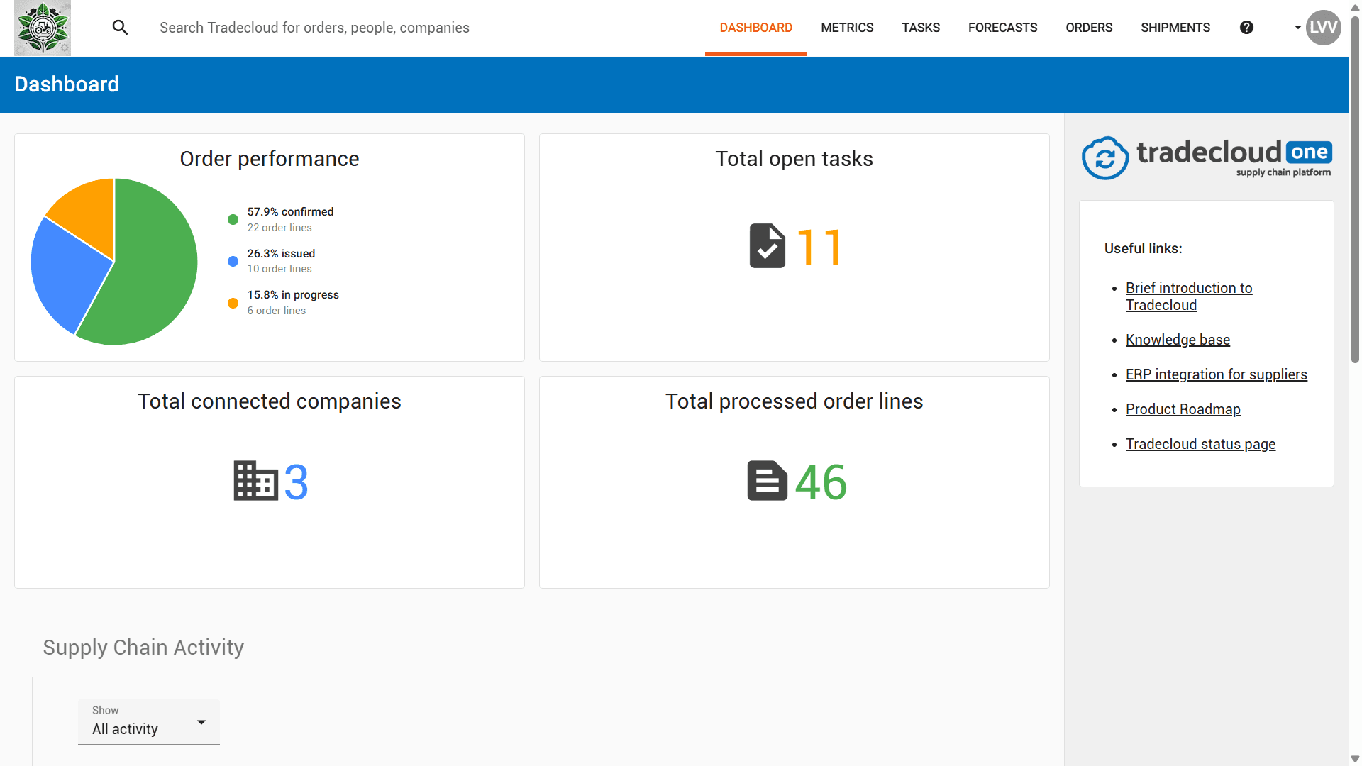 What Is a Supplier Portal? Definition, Features & Value cover