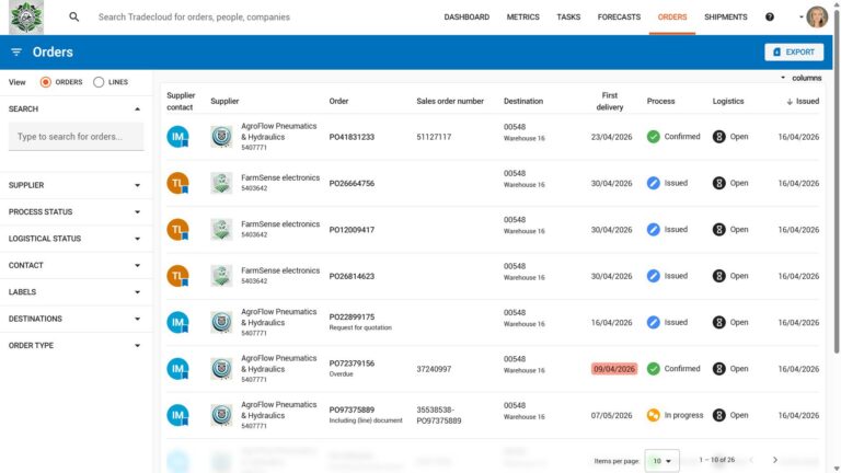 Wat is een supplier portal of supply chain portal? cover